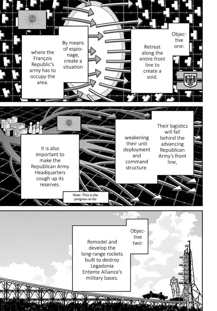 Youjo Senki Chapter 43 image 23_optimized_optimized_optimized